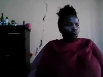 Chaturbate Live Porn of analslut1987