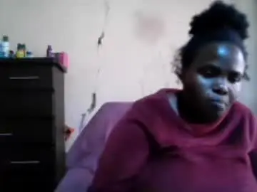 Chaturbate Best Webcam of analslut1987