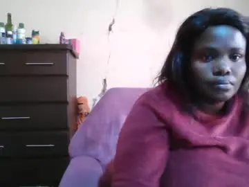 Chaturbate Best Webcam of analslut1987