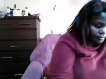 Chaturbate Live Sex Cam of analslut1987
