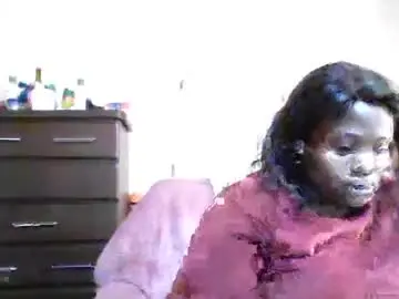 Chaturbate Live Porn of analslut1987
