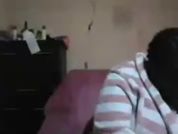 Chaturbate Free Porn Cam of analslut1987