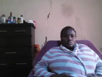 Chaturbate Free Live Porn of analslut1987
