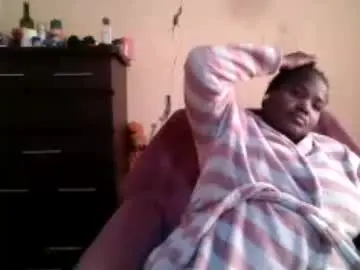 Chaturbate Live Sex Cam of analslut1987