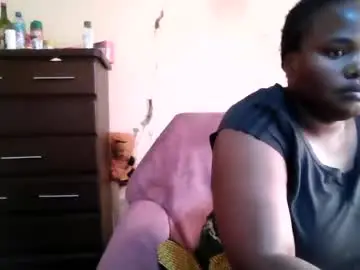 Chaturbate Nude Webcam of analslut1987