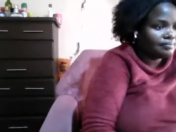 Chaturbate Live Porn of analslut1987
