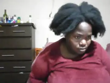 Chaturbate Live Porn of analslut1987