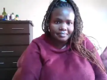 Chaturbate Free Porn Cam of analslut1987