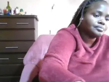 Chaturbate Live Sex of analslut1987