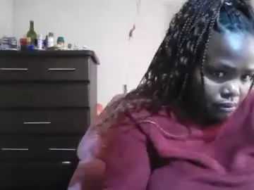 Chaturbate Sex Chat of analslut1987