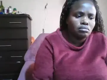 Chaturbate Best Webcam of analslut1987