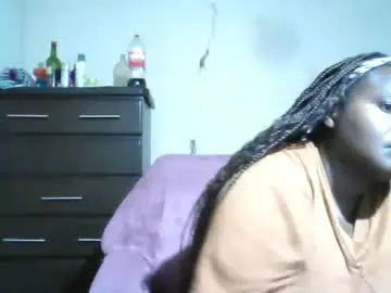 Chaturbate Private Sex Chat of analslut1987