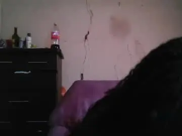 Chaturbate Adult Video Chat of analslut1987