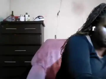 Chaturbate Live Porn of analslut1987