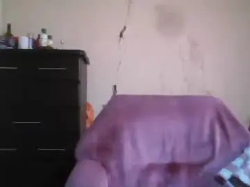 Chaturbate Live Porn of analslut1987