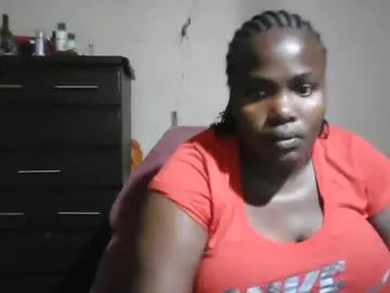 Chaturbate Adult Webcam of analslut1987