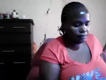 Chaturbate Live Porn of analslut1987