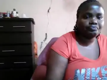Chaturbate Watch Live Sex Cams of analslut1987