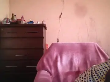 Chaturbate Adult Video Chat of analslut1987