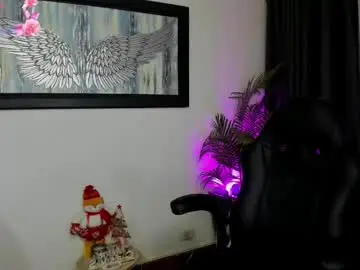 Chaturbate Live Sex Cam of charlote_horny