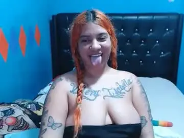 Chaturbate Nude Webcam of dulcesdemaria
