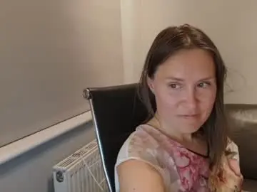 Chaturbate Nude Webcam of eatmypie69