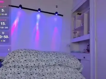 Chaturbate Free Porn Cam of alessa_wells28
