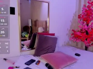 Chaturbate Free Porn Cam of angelinarouse_