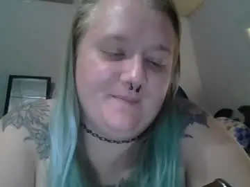Chaturbate Adult Webcam of manicpixiepop