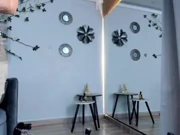 Chaturbate Adult Video Chat of melissahill__