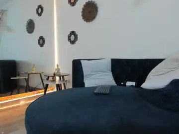 Chaturbate Adult Video Chat of melissahill__