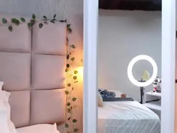 Chaturbate Sex Cam of alessia_beth