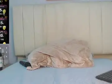 Chaturbate Free Live Porn of amy_le