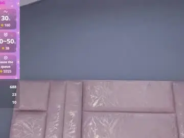 Chaturbate Private Sex Chat of annienasty