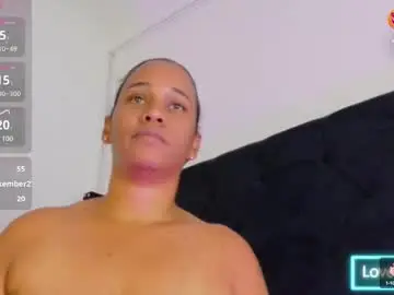 Chaturbate Sex Chat of ebonyhorrny