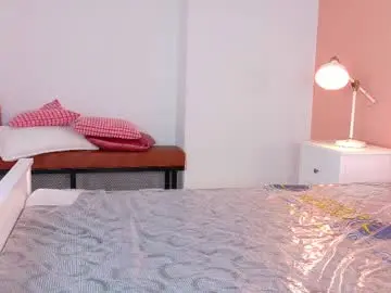 Chaturbate Sex Chat of emilyross__