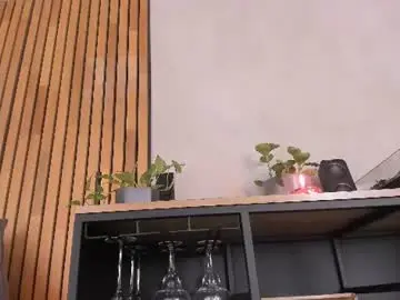 Chaturbate Free Porn Cam of honeyhot69__