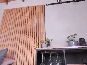 Chaturbate Live Porn of honeyhot69__