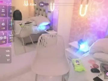 Chaturbate Sex Cam of isa_bella5