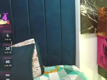 Chaturbate Best Webcam of mariana_star1