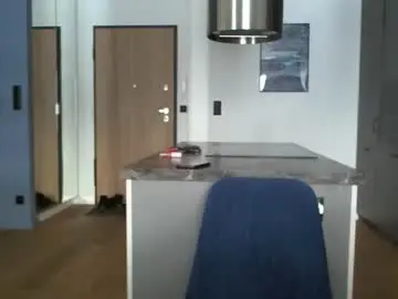 Chaturbate Live Sex Cam of mistress_kasandrra