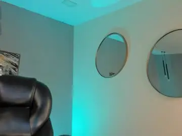 Chaturbate Sex Cam of sophiepalmerx