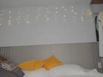 Chaturbate Adult Webcams of sweet_miss381