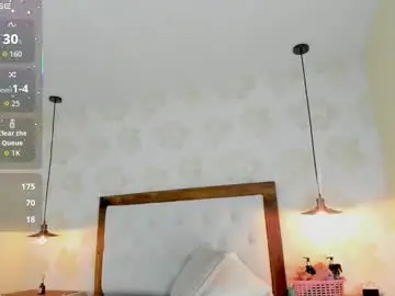 Chaturbate Free Porn Cam of irisclark1