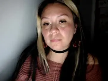 Chaturbate Free Live Porn of emily_sexy69