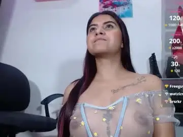 Chaturbate Adult Webcam of joha_sexit_