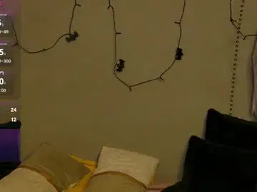 Chaturbate Adult Webcams of andra221953