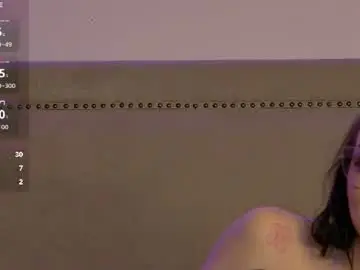Chaturbate Live Sex Cam of andra221953