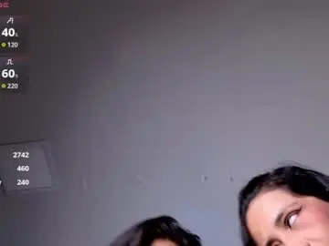 Chaturbate Live Sex of momteachsex