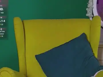 Chaturbate Best Webcam of raminazorali